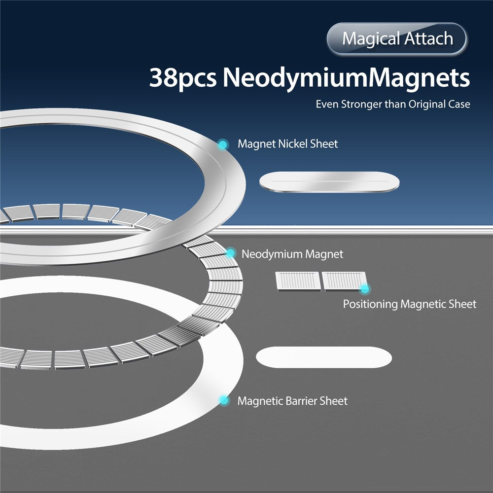 For Samsung Galaxy S25 Back Cover Clear Phone Case Magnetic Case - Clear