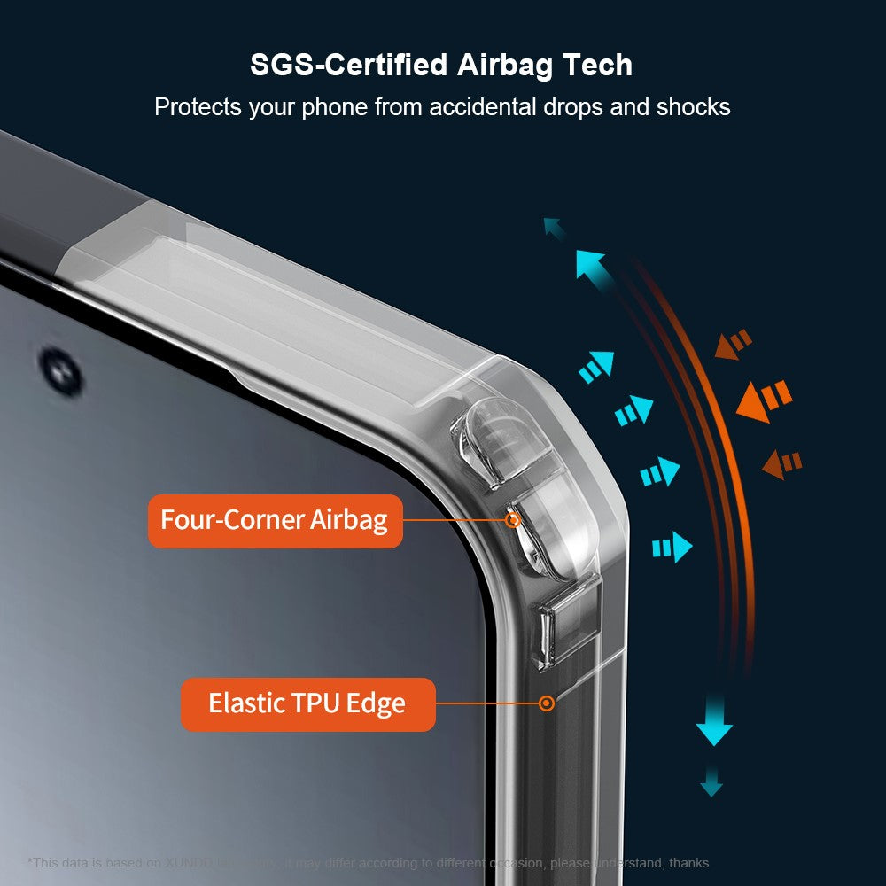 For Xiaomi 15T Pro Case TPU + Acrylic Clear Back Phone Cover